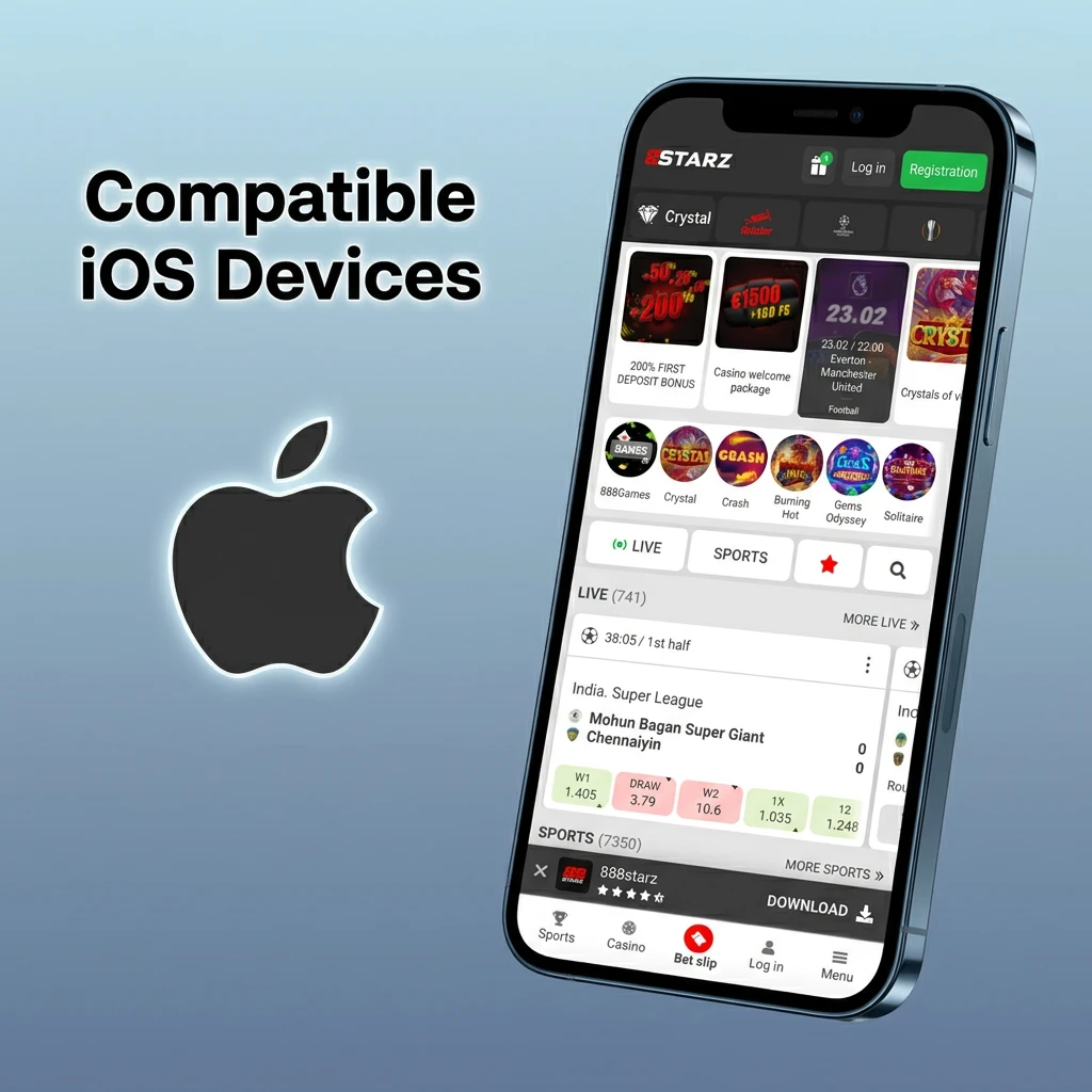 Compatible iOS Devices